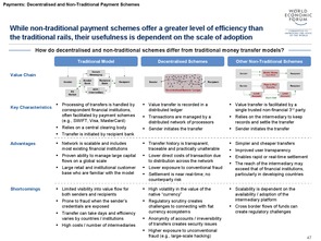 199IT互联网数据中心 专业互联网数据服务的核心价值