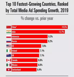 探究199it互联网数据资讯中心 数据驱动时代的智慧之源