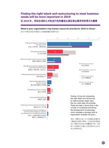 互联网数据资讯中心199it 数据驱动决策的专业服务平台