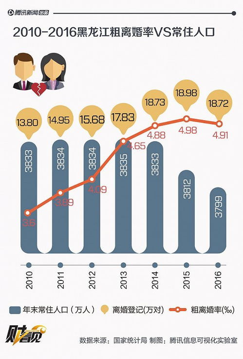 大数据时代 互联网数据中心与199it的数据服务演进