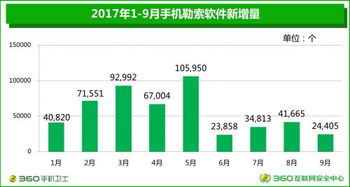 网络服务新纪元 互联网数据中心与199it互联网数据服务的协同进化